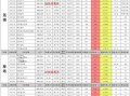 8月神奇动物爆料最新,神秘生物齐聚，奇幻世界再掀波澜