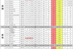 8月神奇动物爆料最新,神秘生物齐聚，奇幻世界再掀波澜