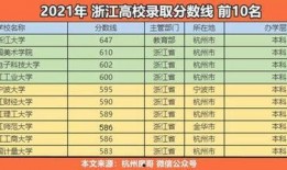 浙江高校爆料案件最新,揭开校园安全与管理的隐秘面纱