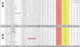 未来之役3月爆料最新,神秘新势力崛起，战局风云再起