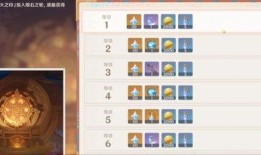 原神前瞻最新爆料,新角色、新地图与神秘事件即将揭晓！