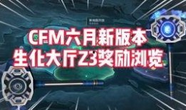 cfm6月爆料最新活动,全新活动来袭，福利盛宴等你来享！